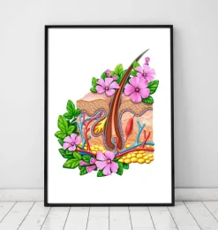 Anatomie de la peau - Floral - Blanc-Codex Anatomicus Hot