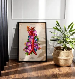 Anatomie de l'aorte - Floral - Vintage-Codex Anatomicus Best