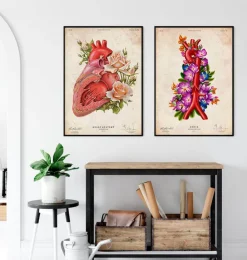 Anatomie de l'aorte - Floral - Vintage-Codex Anatomicus Best