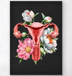 Anatomie de l'utérus - Floral - Noir-Codex Anatomicus Discount