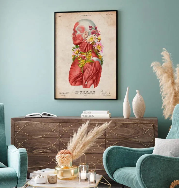Anatomie des muscles - Floral - Vintage-Codex Anatomicus Best