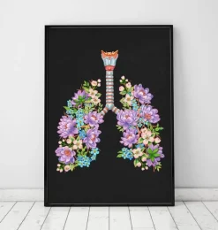Anatomie des poumons - Floral - Noir-Codex Anatomicus New