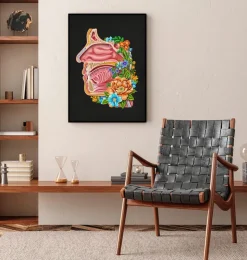Cavité nasale - Floral - Noir-Codex Anatomicus New