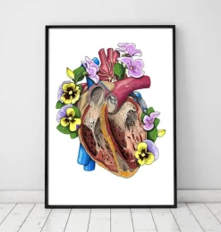 Coeur avec fleurs II-Codex Anatomicus Best