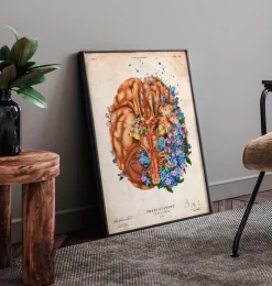 Démence - Floral - Vintage-Codex Anatomicus Outlet