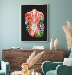 Muscles du dos masculins - Floral - Noir-Codex Anatomicus Clearance