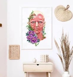 Muscles du visage II - Floral - Blanc-Codex Anatomicus Hot