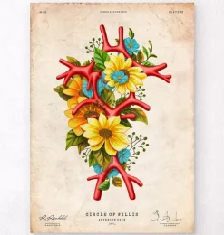 Polygone de Willis - Floral - Vintage-Codex Anatomicus Hot