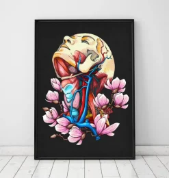 Tête, cou et artères - Floral - Noir-Codex Anatomicus